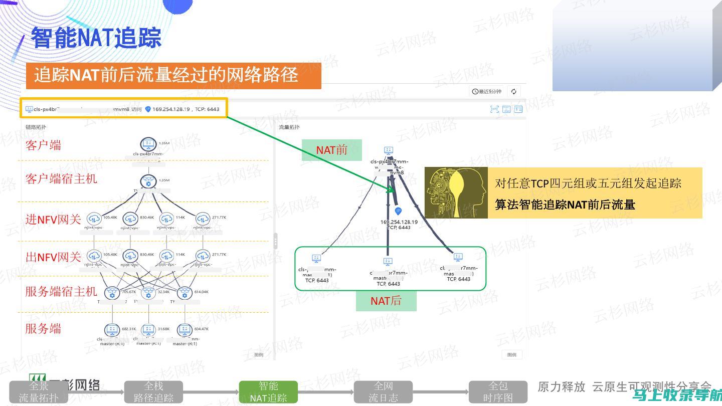 实战分享：如何在谷歌SEO推广中获得优秀搜索结果排名